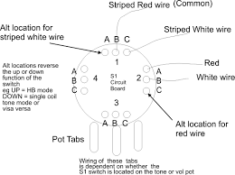 For example in the wiring diagram given below. Wiring Tip Using An S1 Switch With Jbe Pickups Jbe Pickups