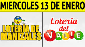 Nos complace informes a nuestros visitantes que esta noche llega un nuevo sorteo de su loteria de boyaca, hoy sábado 23 de enero del 2021 se realizara el ultimo sorteo de su loteria preferida y con el una nueva oportunidad de ganar, este es el sorteo número 4347, debes estar pendiente para que veas el resultado actualizado de esta loteria y enterarte cual fue el numero ganador, si no ha. Resultados De Loterias Colombianas Youtube Channel Analytics And Report Desarrollado Por Noxinfluencer Mobile