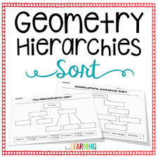 Polygon Hierarchy Worksheets Teaching Resources Tpt
