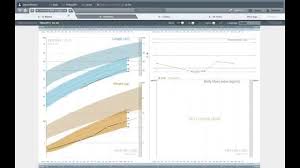 Smart Pediatric Growth Chart