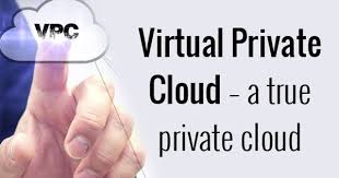 Virtual Private Cloud A True Private Cloud Public Cloud Clouds Virtual