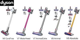 Dyson Vacuum Cleaners Comparison Go2city Com Co