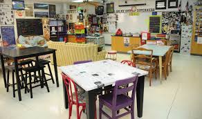 Classroom Eye Candy 3 The Funky Science Lab Cult Of Pedagogy