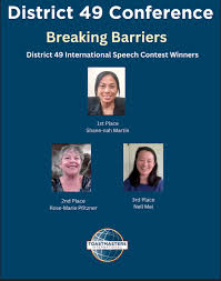 Toastmasters speech contest in district 56