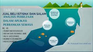 Aplikasi bai istisna dalam pembelian kereta. Bai Salam Dan Bai Istisna By Syarif Rozaidi