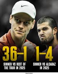 Is Sinner destined for greater things in tennis?