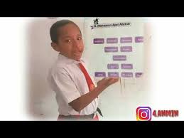 Maybe you would like to learn more about one of these? Kiat Hebat Soal Dan Jawaban Kelas 2 Menyusun Ayat Alkitab Cara Mudah Praktis Bulan Agustus 2020 Rabab Minangkabau