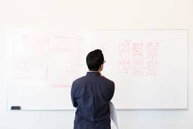 Manfaat Dan Pentingnya Mockup Untuk Desain Produk Glints Blog