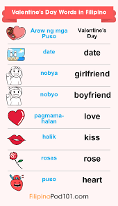 You can choose to compare your scores. How To Say I Love You In Filipino Romantic Word List