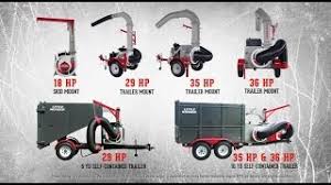 Trending price is based on prices over last 90 days. 29hp Monster Truckloader Little Wonder