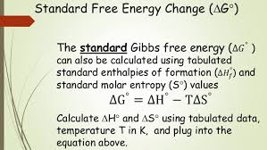 The above equation is one of the most widely used equation in thermodynamics. Going Green Gibbs Free Energy Calculation
