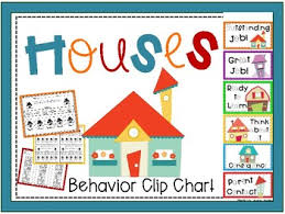 houses behavior clip chart