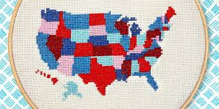 Throw on your pjs, cozy up with a good book and get to stitching. Free Printable Cactus Cross Stitch Patterns Novocom Top