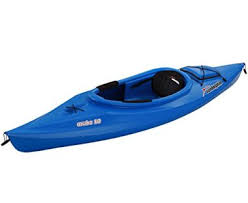 20 best gifts for kayak enthusiasts in