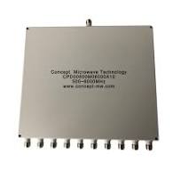 High Quality Chinese wholesale 2 Way Wilkinson Power Divider ...