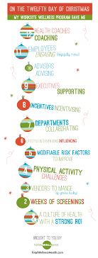 12 Days Of Worksite Wellness Workplace Wellness Corporate Wellness Wellness