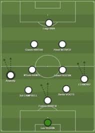 Spain are a team of midfielders who then struggle to score in the absence of strikers of the calibre of fernando torres or villa. 5 Best Italy Formation 2020 Italy Lineup 2020 Italy National Football Team National Football Teams Soccer Team