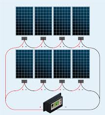 Our solar panel diagram shows how solar energy is converted into electricity through the use of a silicon cell. How To Wire Solar Panels In Series Vs Parallel
