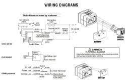 Collection of infratech heater wiring diagram download. Wiring Diagram For Atwood Water Heater 94023 Etrailer Com