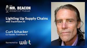 The Mister Beacon Podcast