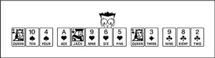 Shuffle the entire deck of cards and place them face down between the two players. Playing Spades Bidding Your Hand Dummies
