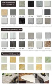 Done correctly, from the studs out, your old shower is completely removed and rebuilt in one day by our. Shower Wall Solid Surface Sheet In Faux Onyx Shower Panels China Shower Wall Panel Acrylic Stone Sheet Made In China Com