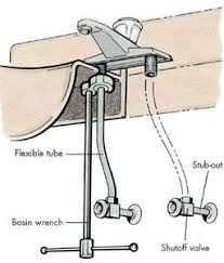 Check spelling or type a new query. Solved I Have A Moen 98043 Kitchen Sink Faucet That Is Fixya
