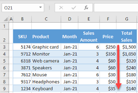 Click data > create a filter from the menu. Keep Rows Together During Sort In Excel Google Sheets Automate Excel