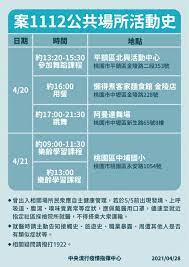The site owner hides the web page description. å°ç£4 28å¢ž3ä¾‹æœ¬åœŸæŒ‡æ®ä¸­å¿ƒå…¬å¸ƒè¶³è·¡ 1ä¾‹ç‚ºå¢ƒå¤–ç§»å…¥ä¹‹å®¶äºº 2ä¾‹ç‚ºè¯èˆªæ©Ÿå¸«ä¹‹å®¶äºº å°ç£è‹±æ–‡æ–°èž 2021 04 28 14 55 00