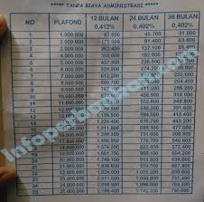 Apr 27, 2021 · january 26, 2021 aku yang tidak kau ini itu dan di anda akan apa dia saya kita untuk mereka ada tahu dengan bisa dari tak kamu kami adalah ke ya orang tapi harus pergi baik dalam sini seperti hanya ingin sekarang semua saja sudah jika oh apakah jadi satu jangan notes 1) this list was created using public/free Cari Tempat Pinjam Uang Tanpa Jaminan Nduga 2021 Pinjaman Online