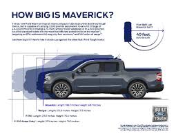 It was unveiled on june 8, 2021 as the smallest truck marketed by the company. Ford S New Hybrid Maverick Pickups Start At Less Than 20k Fuentitech