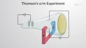 Image result for Thomson