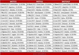 Keseruan live streaming motogp doha dan moto2 doha 2021 bisa ditonton di bawah ini: Jadwal Motogp 2017 Jam Tayang Siaran Langsung Di Trans7