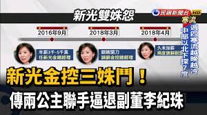 《金融股》新光金24日線上中英法說 (時報資訊 2021/08/06 16:20) 【公告】新光金舉辦110年第二季法人說明會 (中央社 2021/08/06 15:29) 【公告】新光金國內第四次及第五次無擔保轉換公司債轉換價格調整 (中央社 2021/08/04 18:25) æ–°å…‰é‡'æŽ§ä¸‰å§é¬¥ å‚³å…©å…¬ä¸»è¯æ‰‹é€¼é€€å‰¯è'£æŽç´€ç  æ°'è¦–æ–°èž Youtube