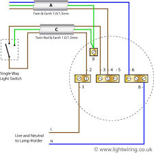 The red wire is connected to the common (c) terminal, the black wire is unused and should be connected in a plastic terminal block and the earth wire is. Light Wiring Ceiling Rose Wiring Lighting Diagram Ceiling Rose