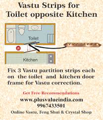 vastu correction copper strip for