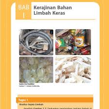 Rangkuman prakarya kelas 8 bab 2. Rangkuman Materi Prakarya Kelas 8 Bab 6 Portal Edukasi