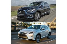 Choose a hybrid model and it's the same story: 2017 Infiniti Qx60 Vs 2017 Lexus Rx 350 U S News World Report