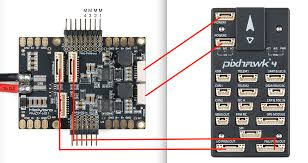 It makes me think that wikipedia topics that are about emergency devices should begin with emergency instructions, in large type of what to. Dji F450 Esc Beeping Pixhawk Discussion Forum For Px4 Pixhawk Qgroundcontrol Mavsdk Mavlink