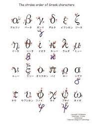 この通りです ギリシャ文字 書き順 古代文字