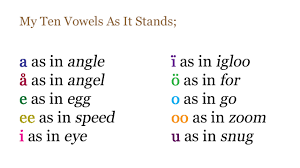 This means there are many more . Birkhall S Miscellany The Ten Vowel Sounds In The English Alphabet Update