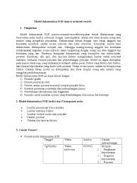 Asuhan kebidanan ibu hamil dengan anemia ringan. Model Dokumentasi Sorr