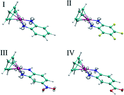 If your visual novel contains any explicit content (hentai, eroge, yaoi, etc), please select mature. Novel Homogeneous Selective Electrocatalysts For Co2 Reduction An Electrochemical And Computational Study Of Cyclopentadienyl Phenylendiamino Cobalt Complexes Sustainable Energy Fuels Rsc Publishing