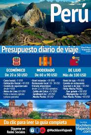 Pin En Guias De Viaje