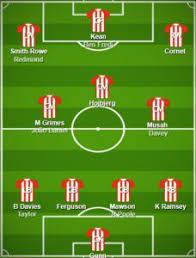 Pin On Premier League Formations