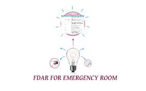 Fdar For Emergency Room By Prezi User On Prezi