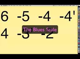 the blues scale for harmonica