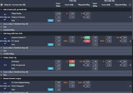 Bảng tỷ lệ bóng đá kèo nhà cái trực tiếp mới nhất, xem tỷ lệ cá cược châu âu, châu á, tài xỉu trực tuyến đêm nay chính xác. Cach Xem Keo Bong Ä'a Tren Win365 Danh Cho NgÆ°á»i ChÆ¡i Má»›i Thenyic