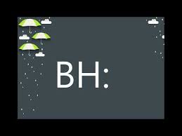 Last names beginning with s in the united states. Sbh Sh Bh Unique Names Youtube