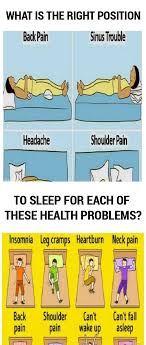 What Is The Right Position To Sleep For Each Of These Health Problems Health Problems Health And Wellbeing Health